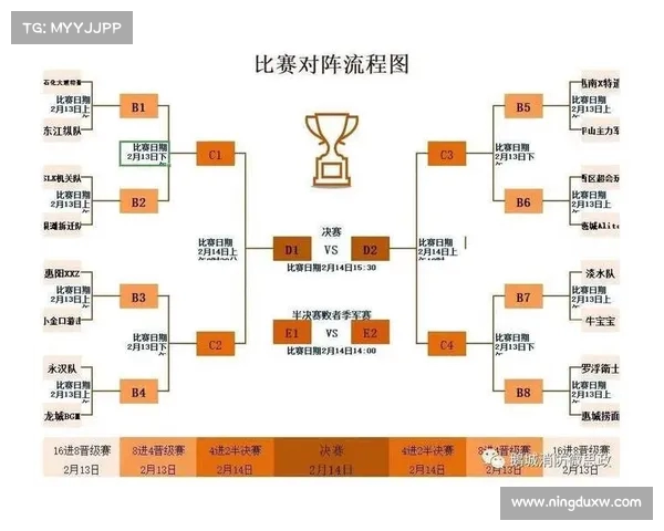 深度剖析NBA战术体系如何影响比赛进程及球队胜负走势